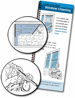 Understanding Window Cleaning - zoom views